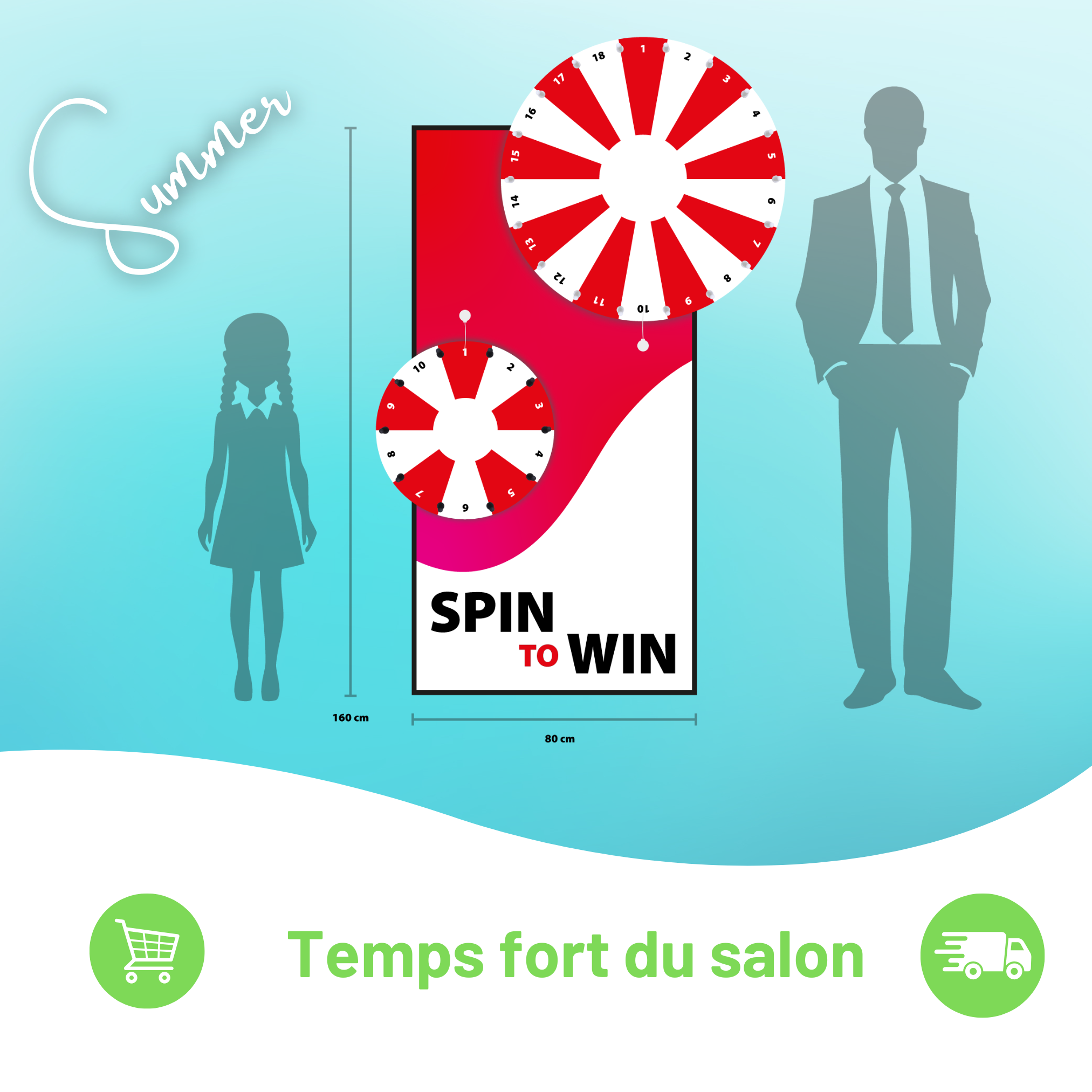 Roue de la fortune Aimant champ alternatif